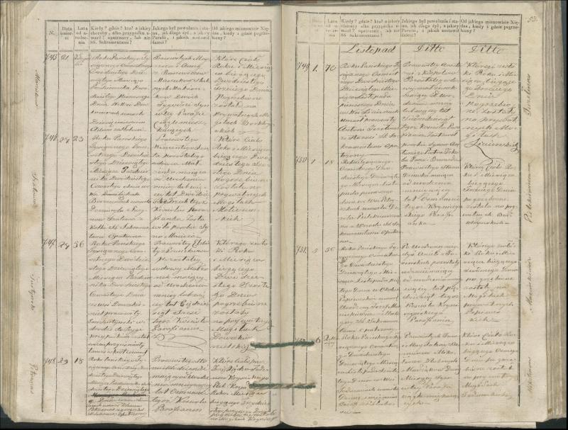 Krinčino Romos katalikų parapijos bažnyčios 1827–1831 metų mirties metrikų knyga