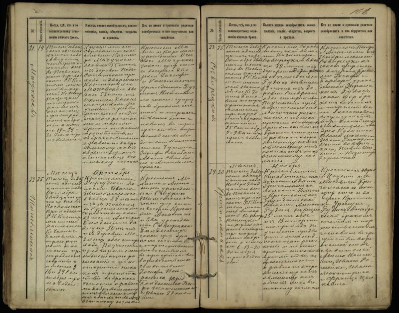 Pasvalio Romos katalikų parapijos bažnyčios 1891–1916 metų jungtuvių metrikų knyga