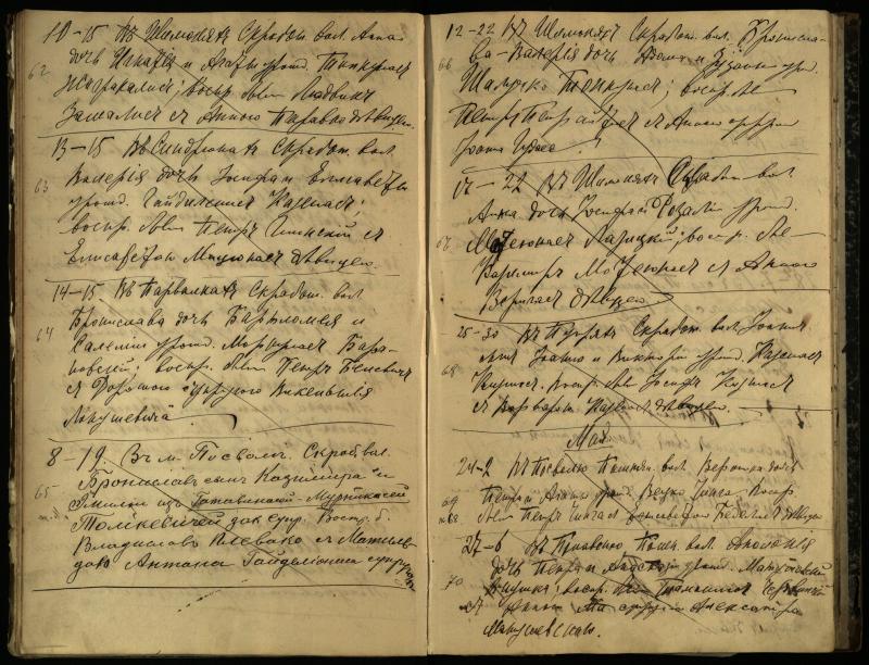 Pasvalio Romos katalikų parapijos bažnyčios 1909–1918 metų krikšto metrikų juodraštis