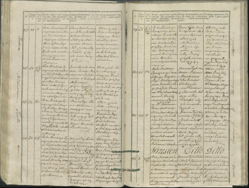 Krinčino Romos katalikų parapijos bažnyčios 1827–1831 metų mirties metrikų knyga
