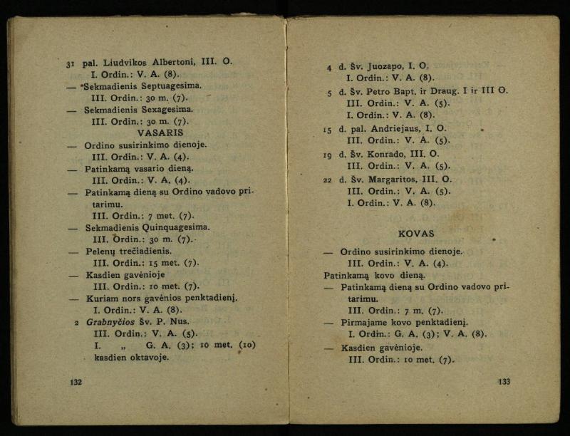 Naujas vadovėlis šv. Pranciškaus tretininkams / sustatė T. Pranciškus Bizauskas O. F. M. – 3-ias papild. ir pager. leid. – Kaunas: [s.n.], 1934. – 200 p.