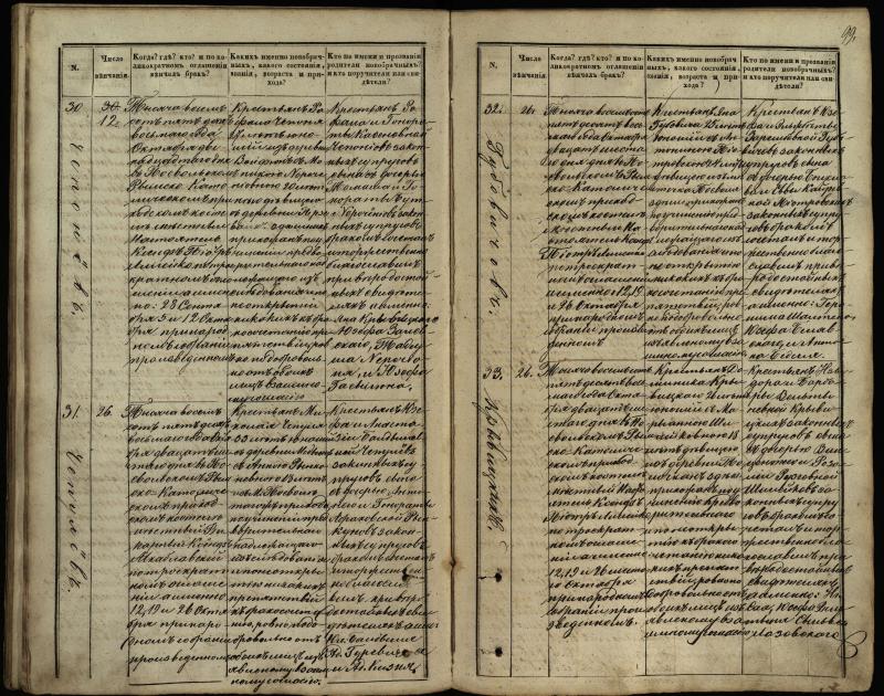 Pasvalio Romos katalikų parapijos bažnyčios 1848–1868 metų jungtuvių metrikų knyga