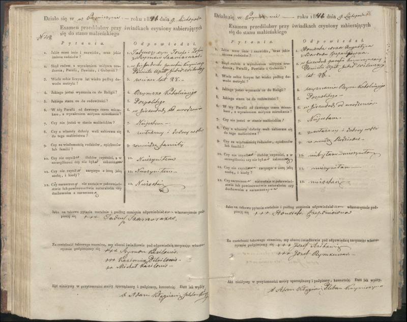 Krinčino Romos katalikų parapijos bažnyčios 1840–1844 metų priešjungtuvinės apklausos knyga