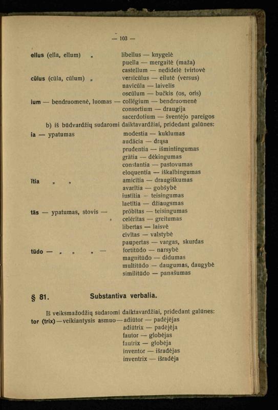 Lotynų kalbos etimologija ir pirmieji sintaksės dalykai: vidurinėms mokykloms vadovėlis (3-sios ir 4-sios kl. kursas) / K. Kliuksinas. – Kaunas: kooperacijos sąjungos „Spaudos fondo“ leidinys, 1932. – 131, [4] p.