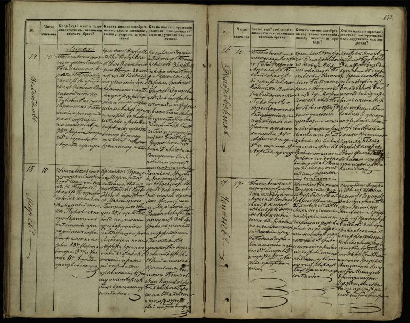 Pasvalio Romos katalikų parapijos bažnyčios 1848–1868 metų jungtuvių metrikų knyga
