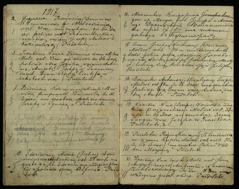 Pušaloto Romos katalikų parapijos bažnyčios 1912–1918 metų mirties metrikų knyga