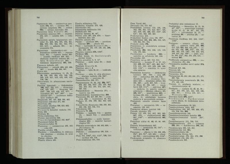 Akių ligų vadovas / Petras Avižonis. – Kaunas: Medicinos fakultetao leidinys, 1940. – VIII, 841, [2] p., 18 iliustr. lap.