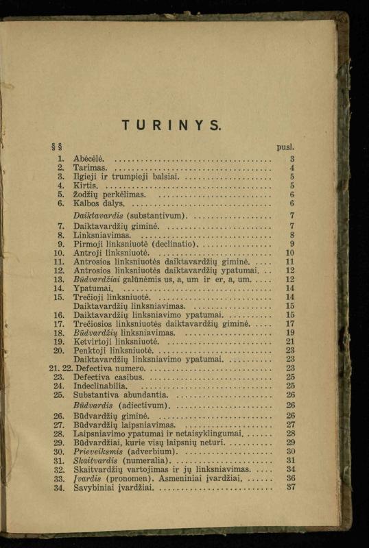 Lotynų kalbos etimologija ir pirmieji sintaksės dalykai: vidurinėms mokykloms vadovėlis (3-sios ir 4-sios kl. kursas) / K. Kliuksinas. – Kaunas: kooperacijos sąjungos „Spaudos fondo“ leidinys, 1932. – 131, [4] p.