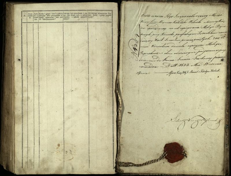 Pasvalio Romos katalikų parapijos bažnyčios 1832–1848 metų mirties metrikų knyga
