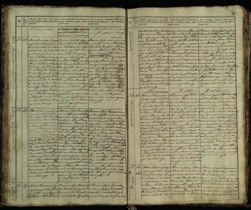 Pušaloto Romos katalikų parapijos bažnyčios 1835–1848 metų jungtuvių metrikų knyga