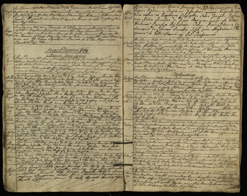 Pušaloto Romos katalikų parapijos bažnyčios 1822–1828 metų krikšto metrikų knyga