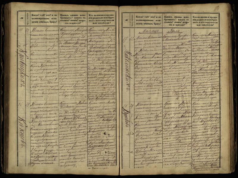 Pasvalio Romos katalikų parapijos bažnyčios 1868–1891 metų jungtuvių metrikų knyga
