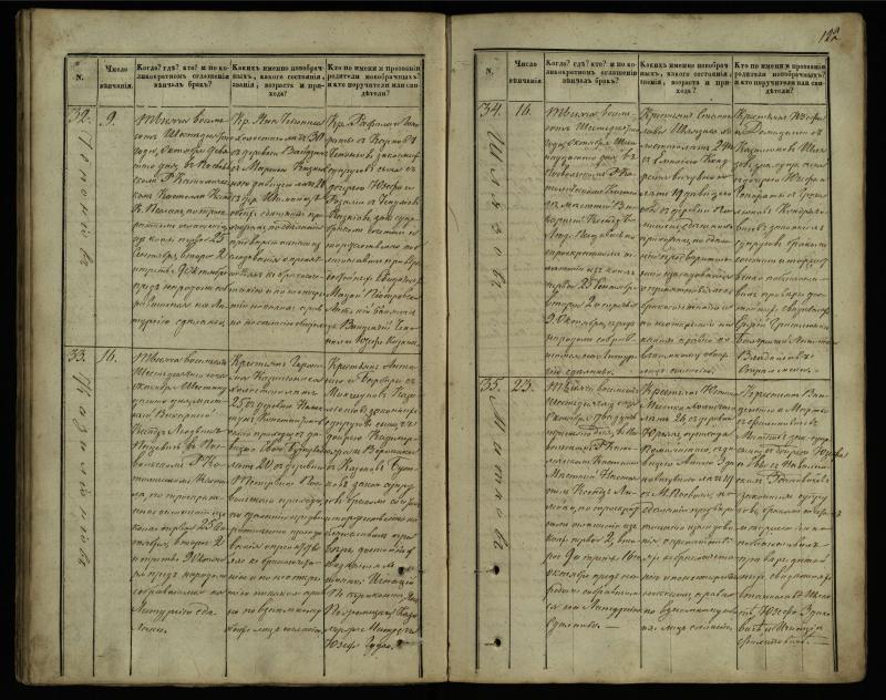Pasvalio Romos katalikų parapijos bažnyčios 1848–1868 metų jungtuvių metrikų knyga
