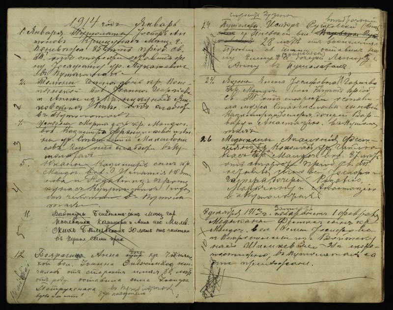 Pušaloto Romos katalikų parapijos bažnyčios 1912–1918 metų mirties metrikų knyga