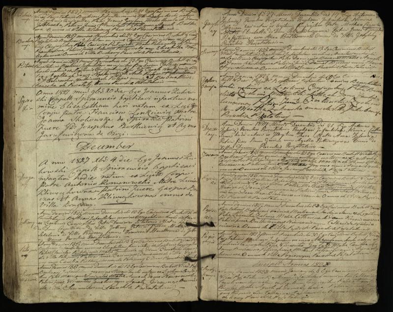 Pušaloto Romos katalikų parapijos bažnyčios 1822–1828 metų krikšto metrikų knyga