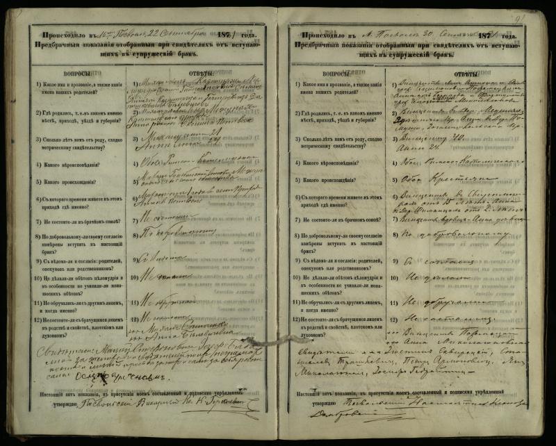 Pasvalio Romos katalikų parapijos bažnyčios 1876–1885 metų priešjungtuvinės apklausos knyga