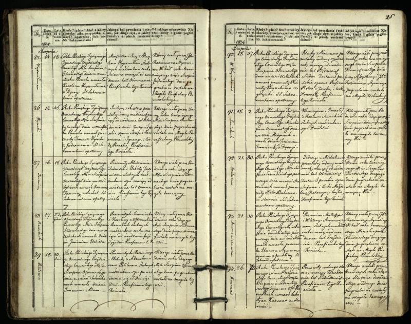 Pasvalio Romos katalikų parapijos bažnyčios 1832–1848 metų mirties metrikų knyga