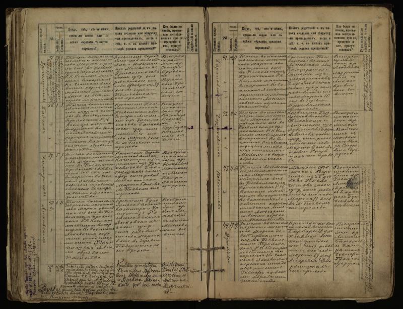 Pasvalio Romos katalikų parapijos bažnyčios 1889–1898 metų krikšto metrikų knyga