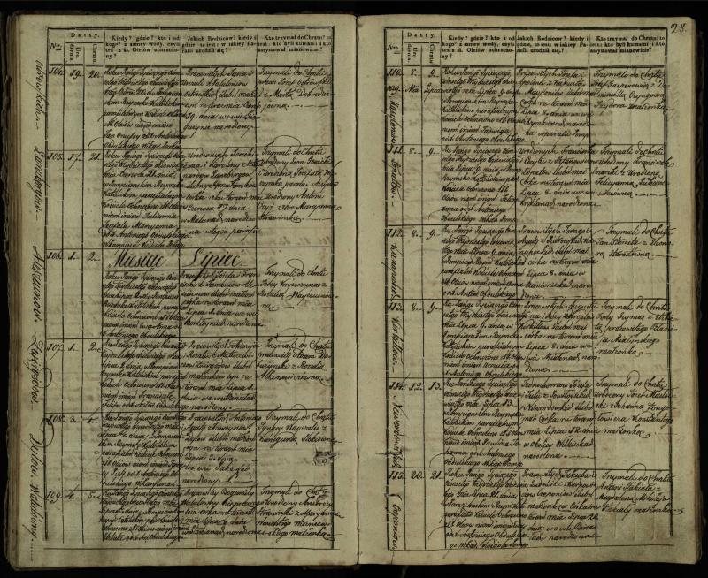Pumpėnų Romos katalikų parapijos bažnyčios 1837–1848 metų krikšto metrikų knyga