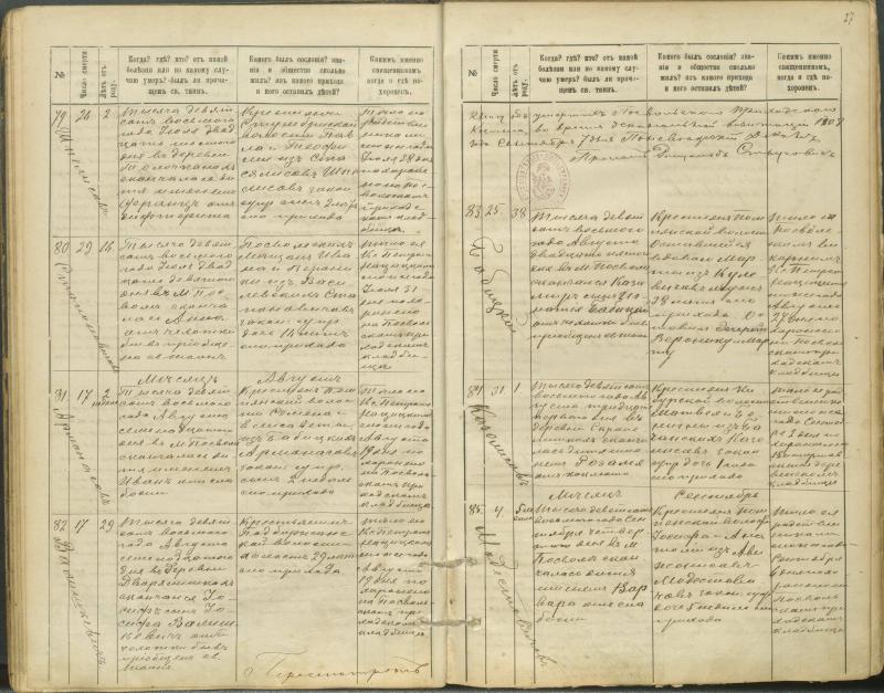 Pasvalio Romos katalikų parapijos bažnyčios 1907–1917 metų mirties metrikų knyga