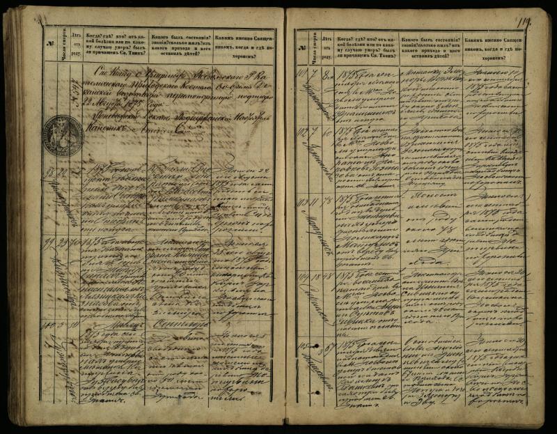Pasvalio Romos katalikų parapijos bažnyčios 1866–1881 metų mirties metrikų knyga