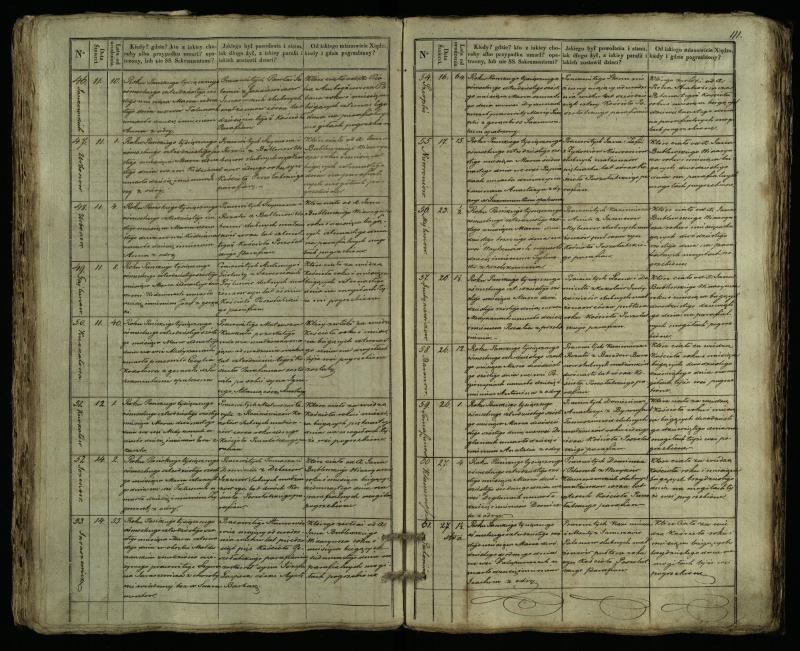 Pušaloto Romos katalikų parapijos bažnyčios 1835–1848 metų mirties metrikų knyga