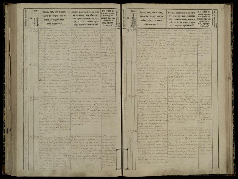 Pasvalio Romos katalikų parapijos bažnyčios 1881–1889 metų krikšto metrikų knyga