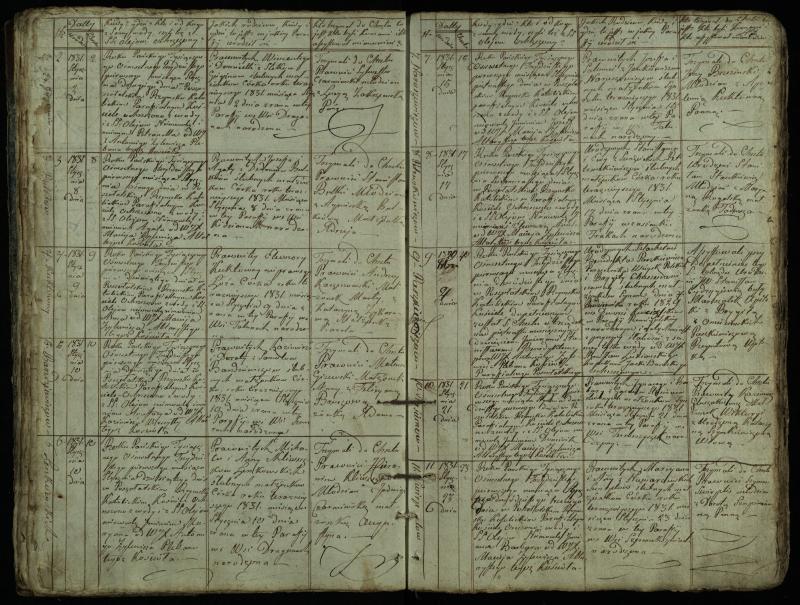 Pušaloto Romos katalikų parapijos bažnyčios 1828–1834 metų krikšto metrikų knyga