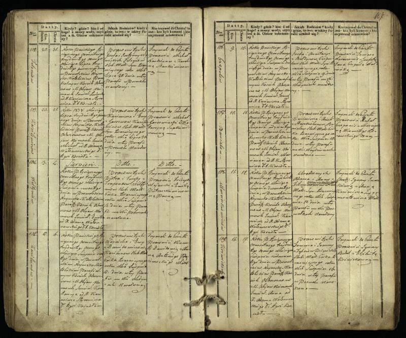 Pasvalio Romos katalikų parapijos bažnyčios 1832–1842 metų krikšto metrikų knyga