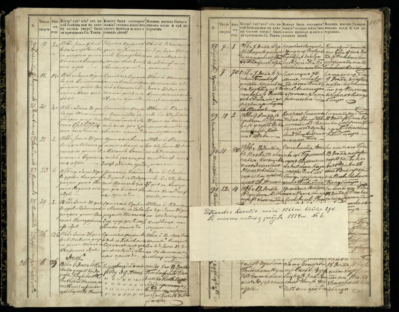 Pasvalio Romos katalikų parapijos bažnyčios 1848–1866 metų mirties metrikų knyga