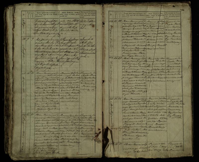 Pušaloto Romos katalikų parapijos bažnyčios 1835–1846 metų krikšto metrikų knyga