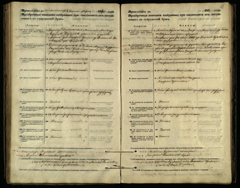 Pasvalio Romos katalikų parapijos bažnyčios 1866–1876 metų priešjungtuvinės apklausos knyga
