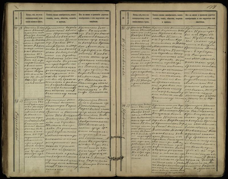 Pasvalio Romos katalikų parapijos bažnyčios 1891–1916 metų jungtuvių metrikų knyga