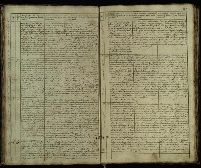 Pušaloto Romos katalikų parapijos bažnyčios 1835–1848 metų jungtuvių metrikų knyga
