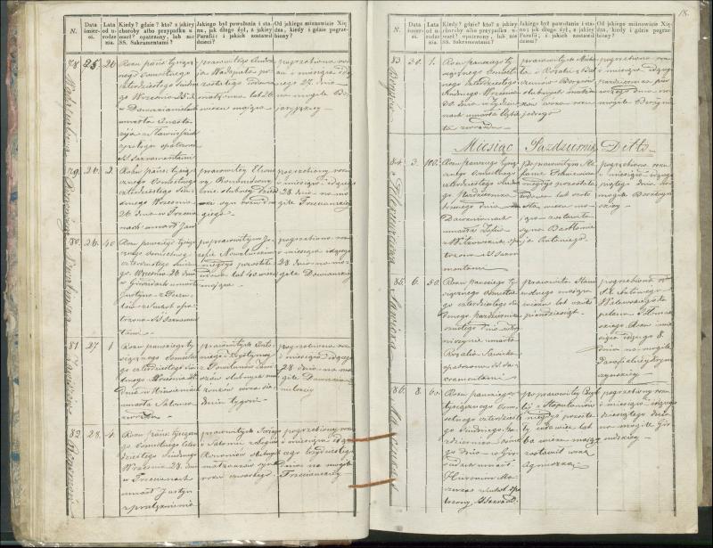 Krinčino Romos katalikų parapijos bažnyčios 1846–1848 metų mirties metrikų knyga