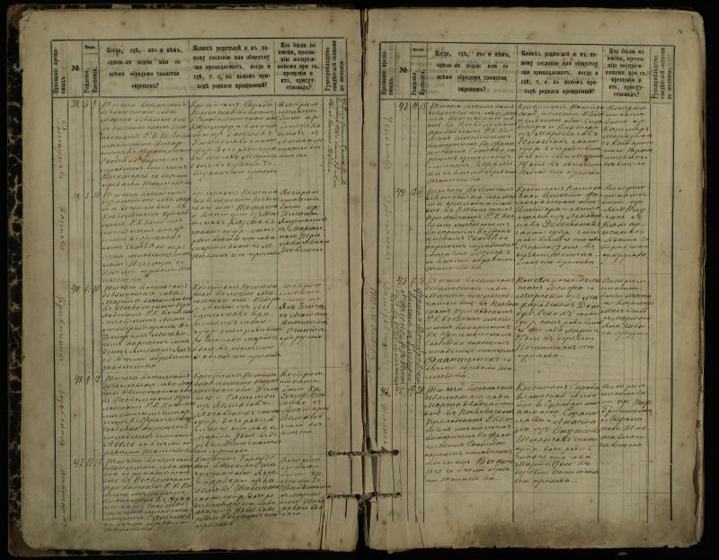 Pasvalio Romos katalikų parapijos bažnyčios 1889–1898 metų krikšto metrikų knyga