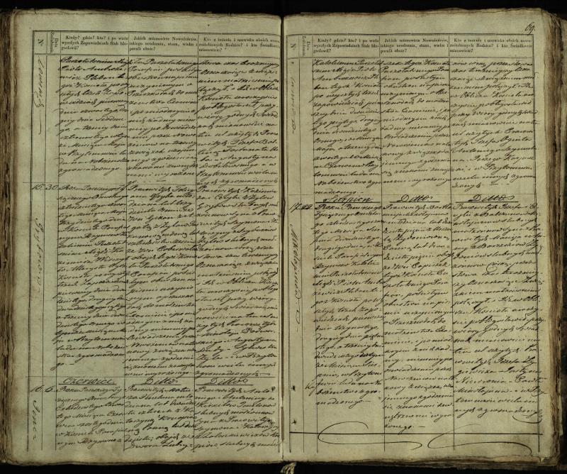 Pušaloto Romos katalikų parapijos bažnyčios 1835–1848 metų jungtuvių metrikų knyga