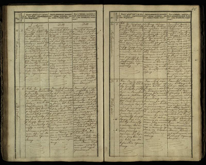 Pasvalio Romos katalikų parapijos bažnyčios 1837–1848 metų jungtuvių metrikų knyga