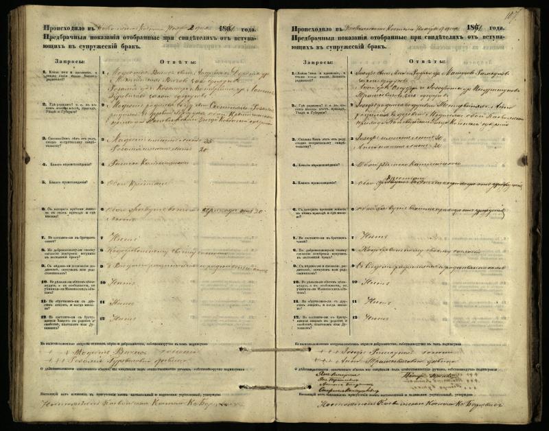 Pasvalio Romos katalikų parapijos bažnyčios 1866–1876 metų priešjungtuvinės apklausos knyga