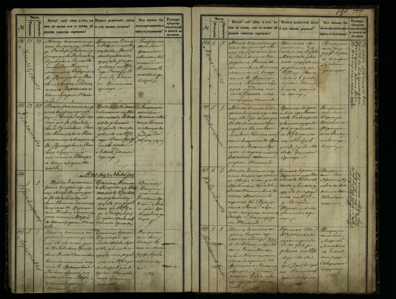 Pasvalio Romos katalikų parapijos bažnyčios 1864–1873 metų krikšto metrikų knyga