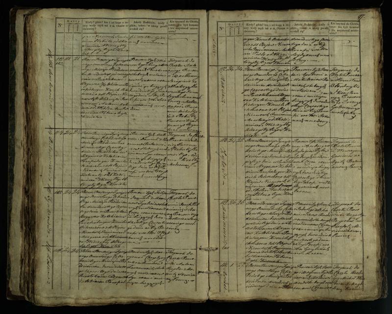 Pušaloto Romos katalikų parapijos bažnyčios 1835–1846 metų krikšto metrikų knyga