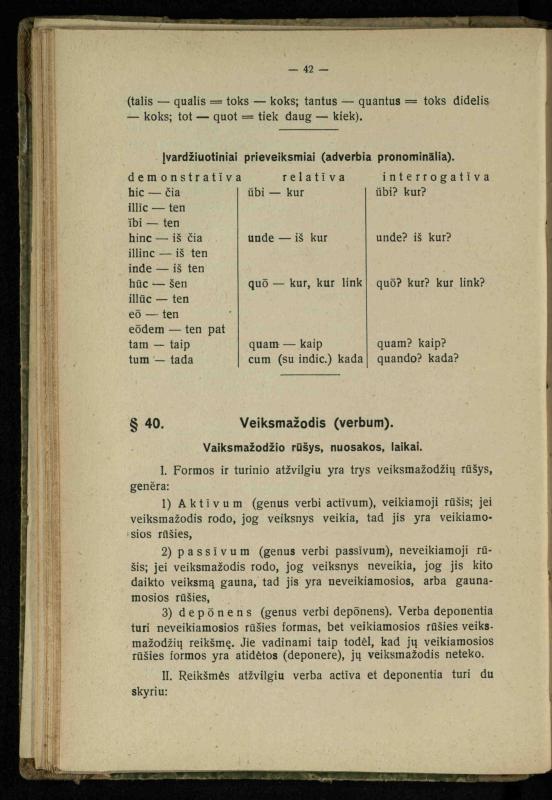 Lotynų kalbos etimologija ir pirmieji sintaksės dalykai: vidurinėms mokykloms vadovėlis (3-sios ir 4-sios kl. kursas) / K. Kliuksinas. – Kaunas: kooperacijos sąjungos „Spaudos fondo“ leidinys, 1932. – 131, [4] p.