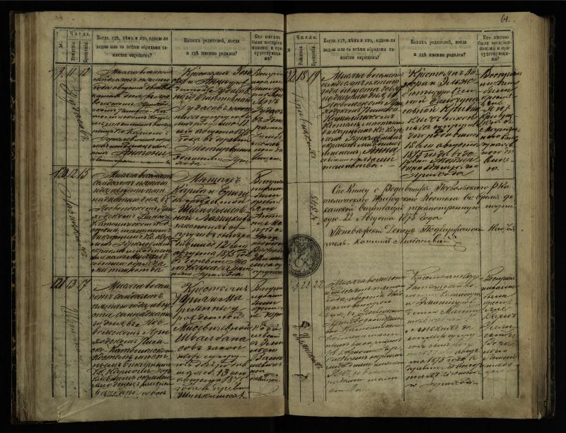 Pasvalio Romos katalikų parapijos bažnyčios 1873–1881 metų krikšto metrikų knyga