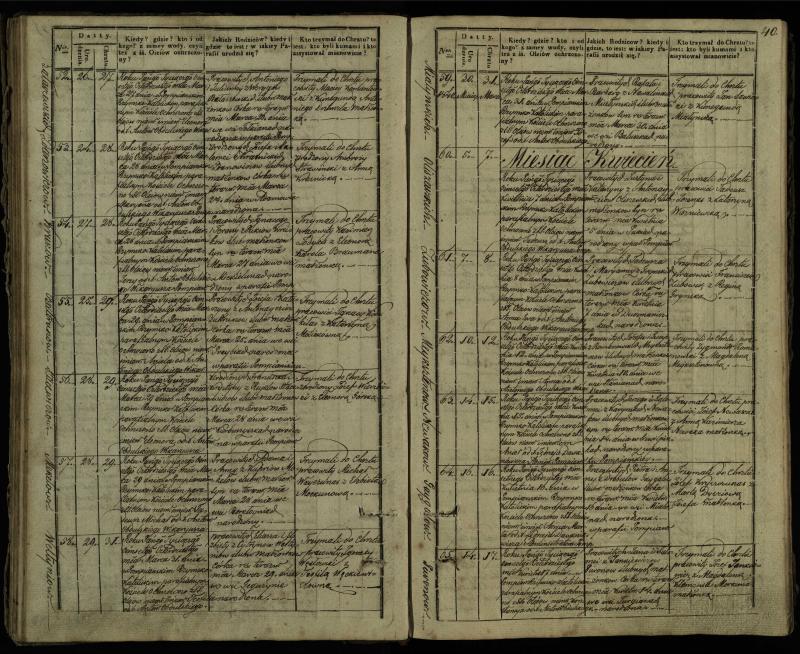 Pumpėnų Romos katalikų parapijos bažnyčios 1837–1848 metų krikšto metrikų knyga