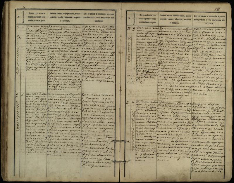 Pasvalio Romos katalikų parapijos bažnyčios 1891–1916 metų jungtuvių metrikų knyga