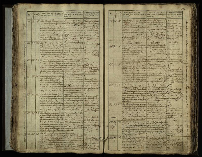 Vaškų (Konstantinavo) Romos katalikų parapijos bažnyčios 1835–1845 metų krikšto metrikų knyga