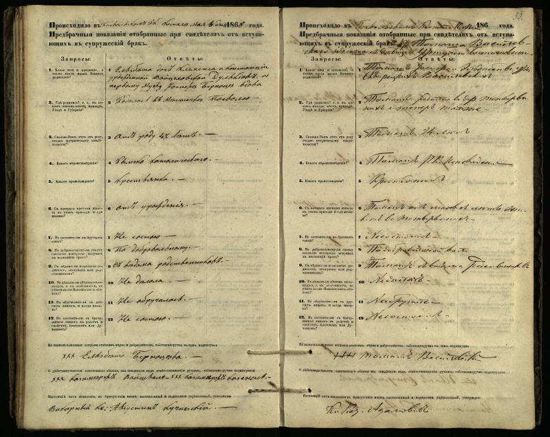 Pasvalio Romos katalikų parapijos bažnyčios 1866–1876 metų priešjungtuvinės apklausos knyga