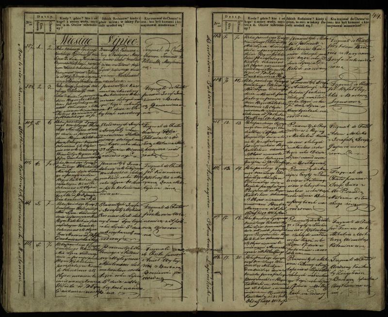Pumpėnų Romos katalikų parapijos bažnyčios 1837–1848 metų krikšto metrikų knyga