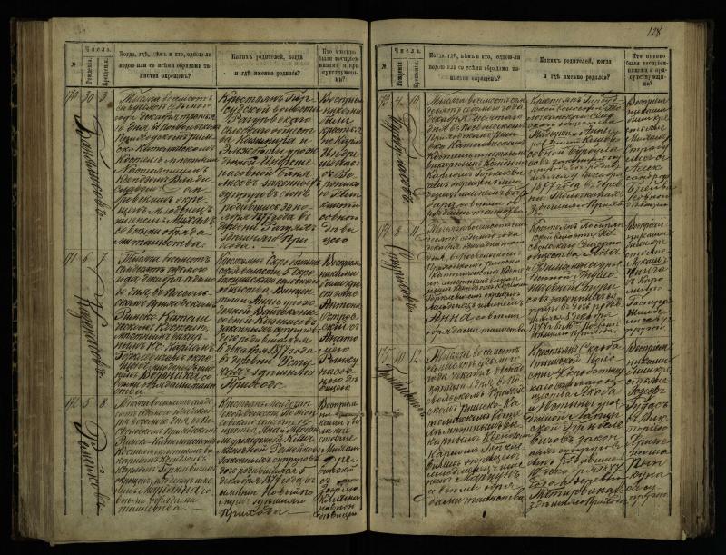 Pasvalio Romos katalikų parapijos bažnyčios 1873–1881 metų krikšto metrikų knyga
