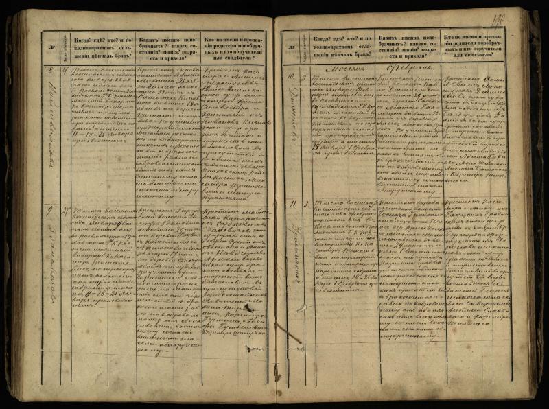 Pasvalio Romos katalikų parapijos bažnyčios 1868–1891 metų jungtuvių metrikų knyga